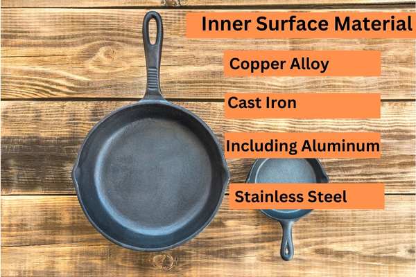 Cookware Inner Surface Material
