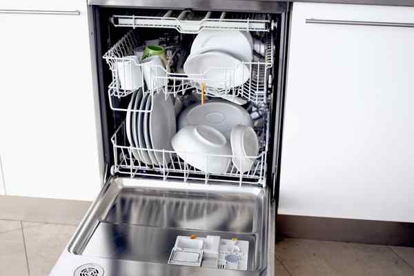 Dishwashers Size